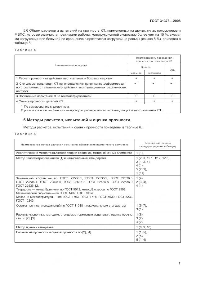 ГОСТ 31373-2008, страница 11
