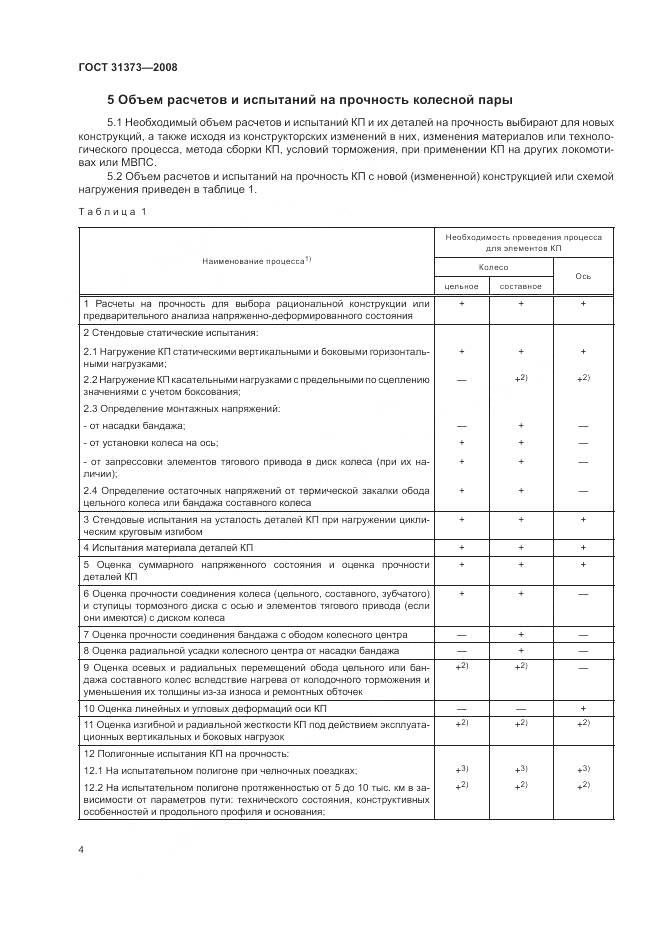 ГОСТ 31373-2008, страница 8