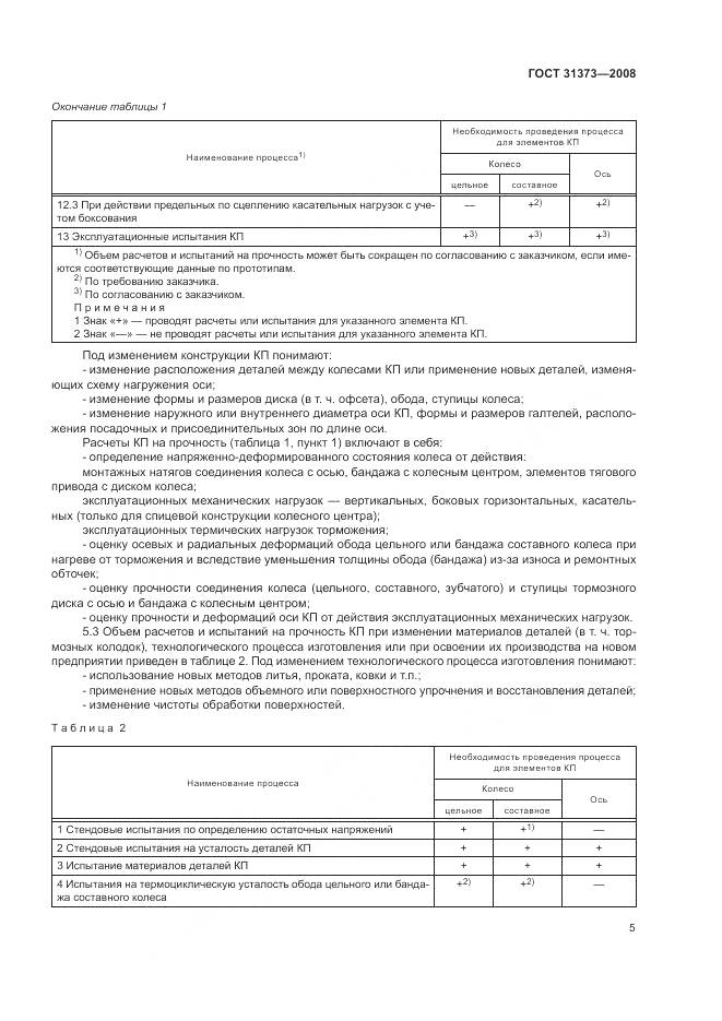 ГОСТ 31373-2008, страница 9