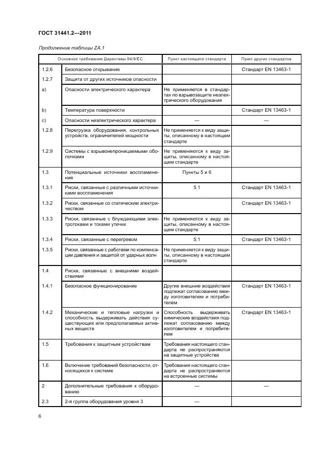 ГОСТ 31441.2-2011, страница 12