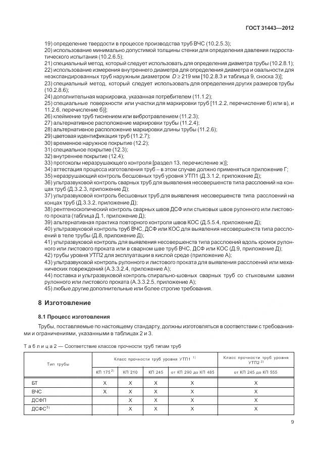 ГОСТ 31443-2012, страница 15