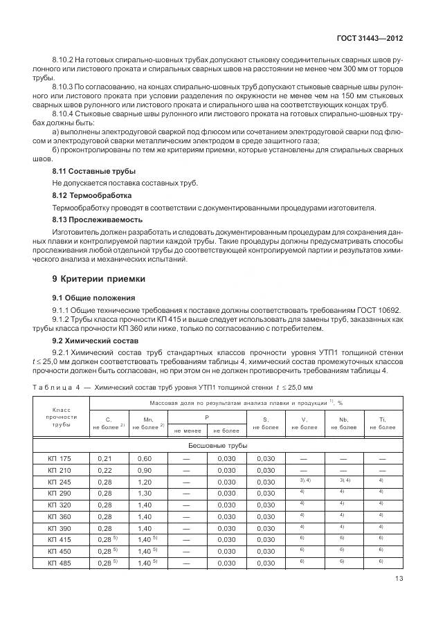 ГОСТ 31443-2012, страница 19