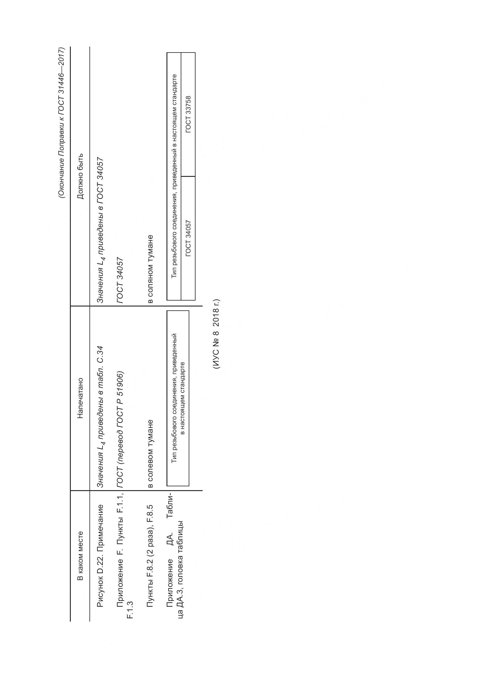 ГОСТ 31446-2017, страница 11