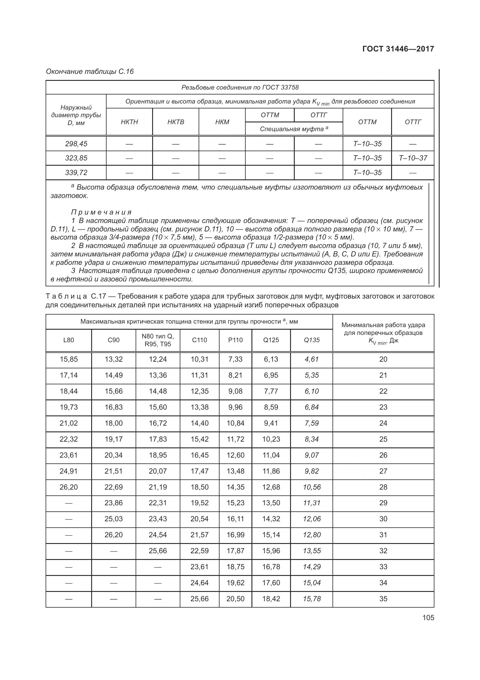 ГОСТ 31446-2017, страница 117