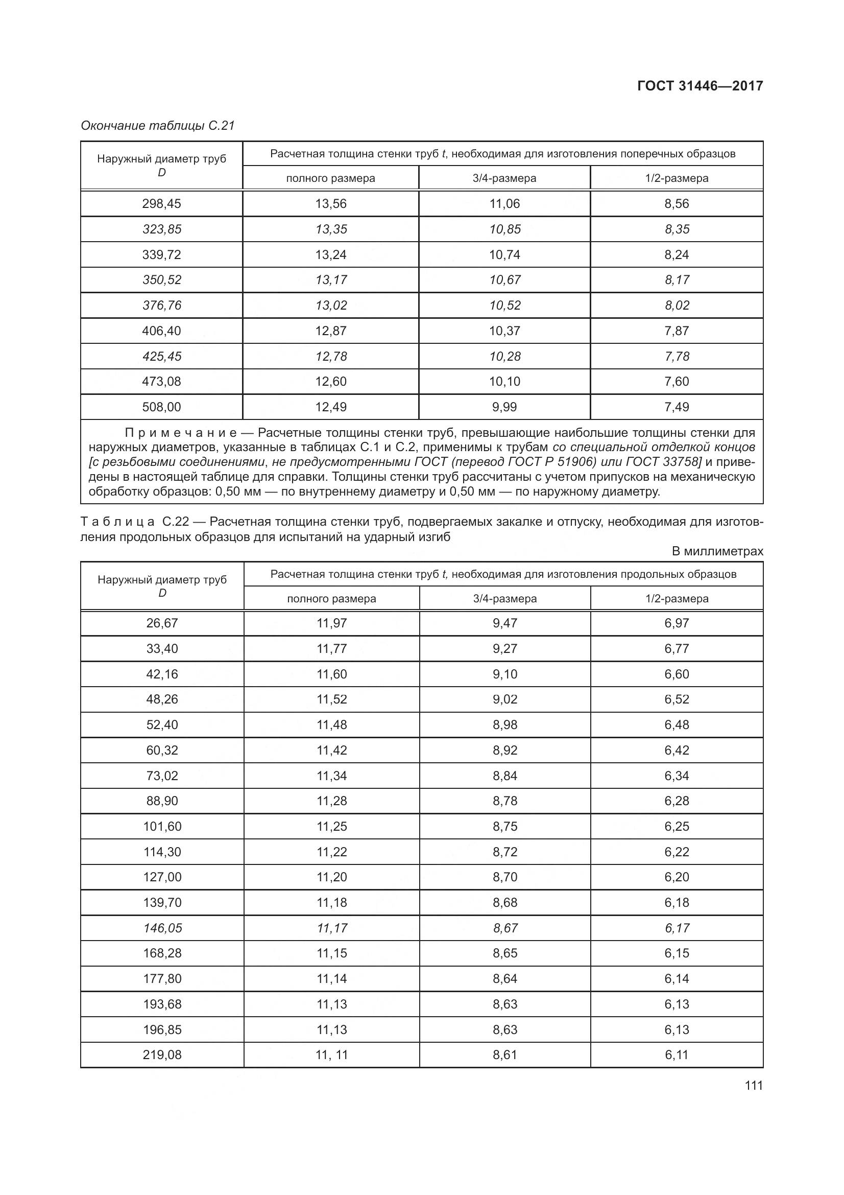 ГОСТ 31446-2017, страница 123