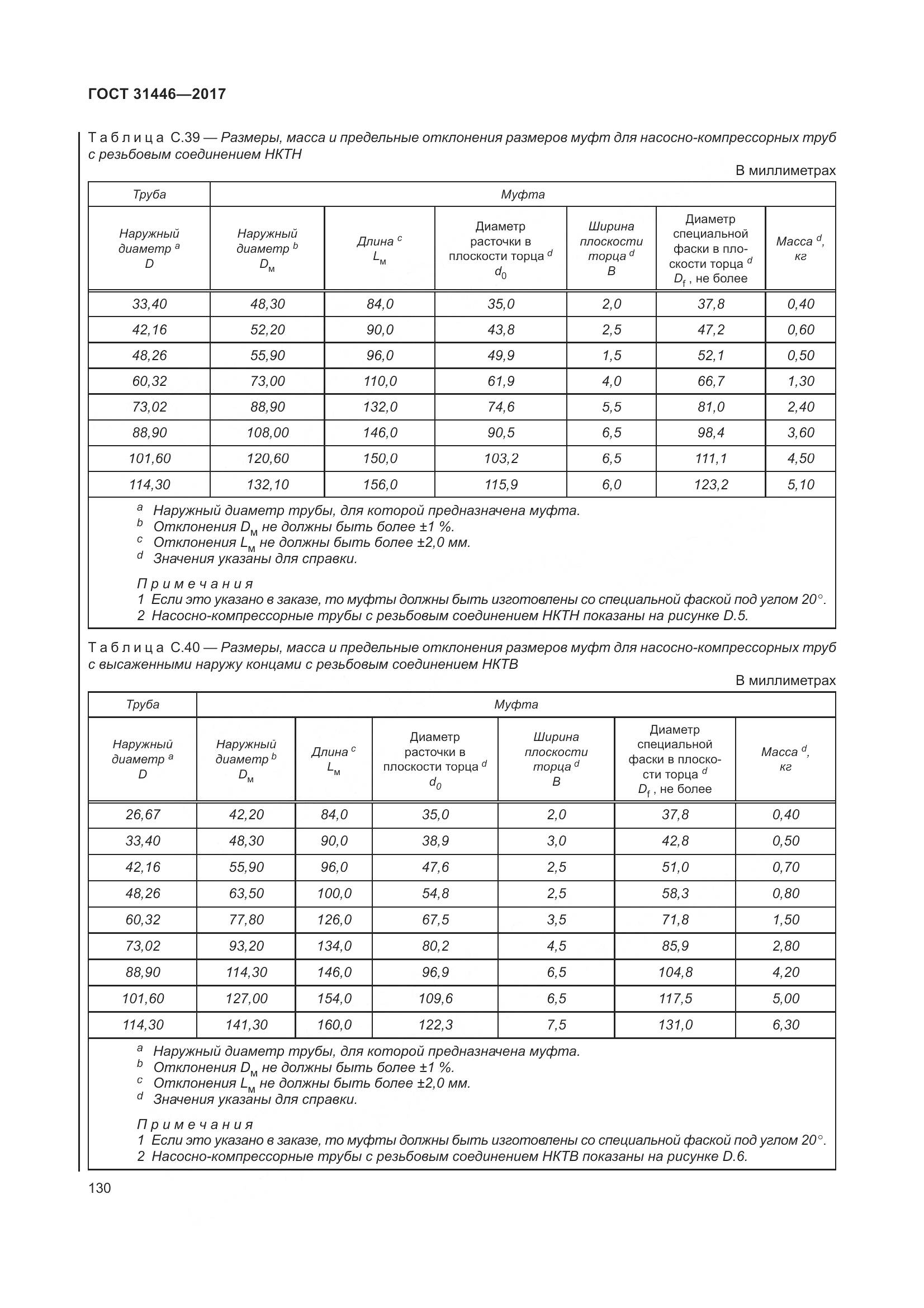 ГОСТ 31446-2017, страница 142
