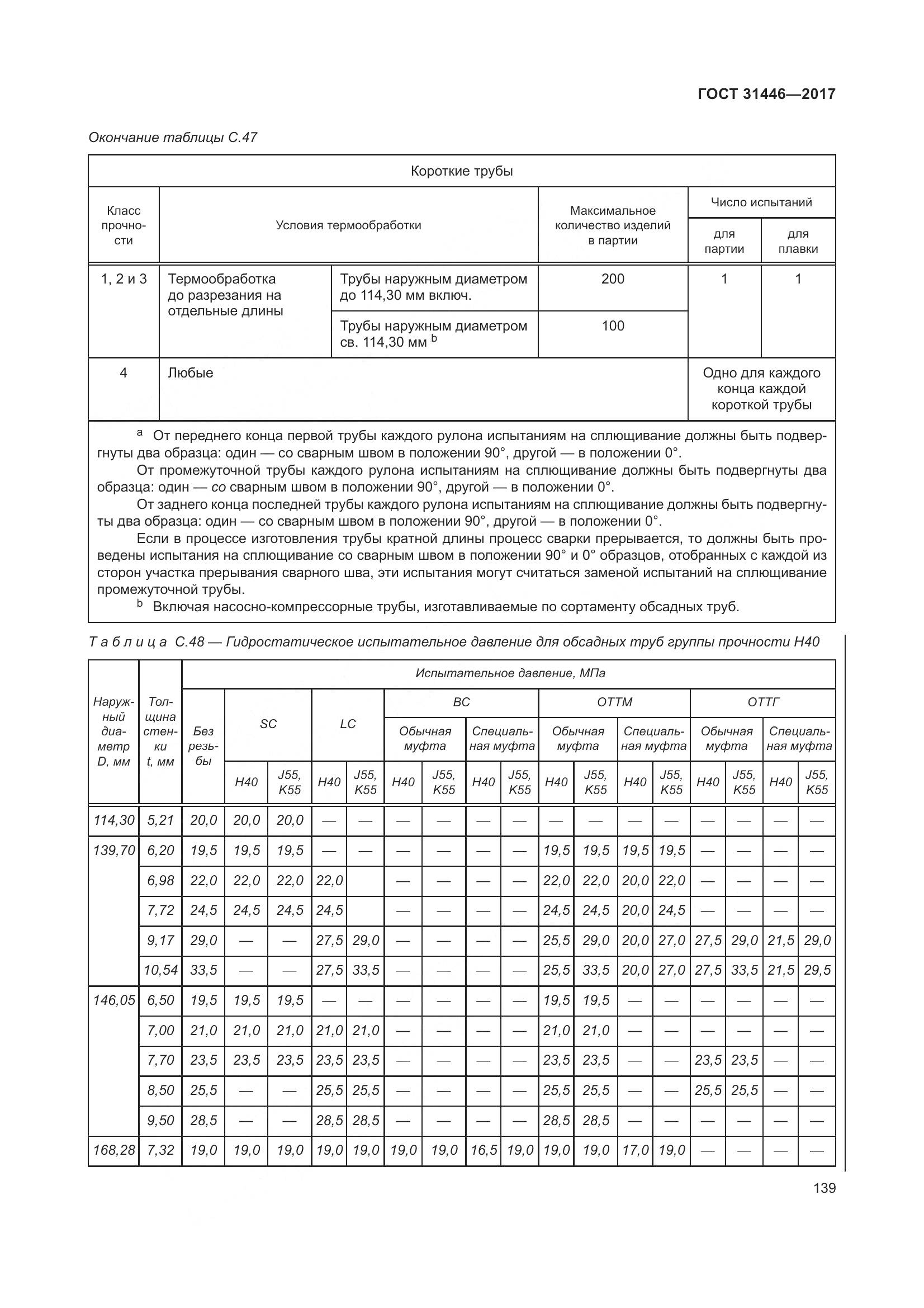 ГОСТ 31446-2017, страница 151