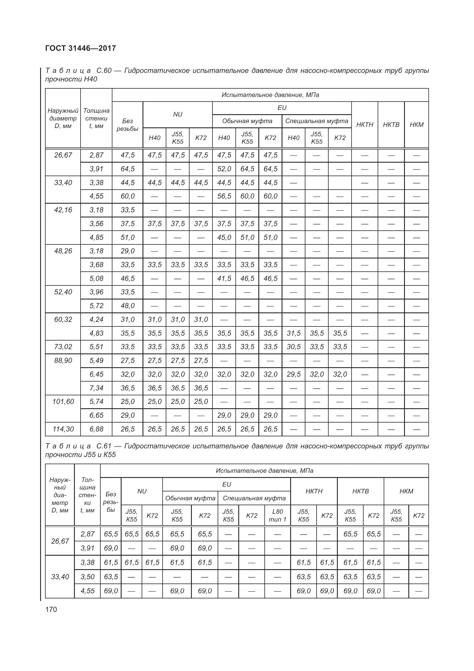 ГОСТ 31446-2017, страница 182