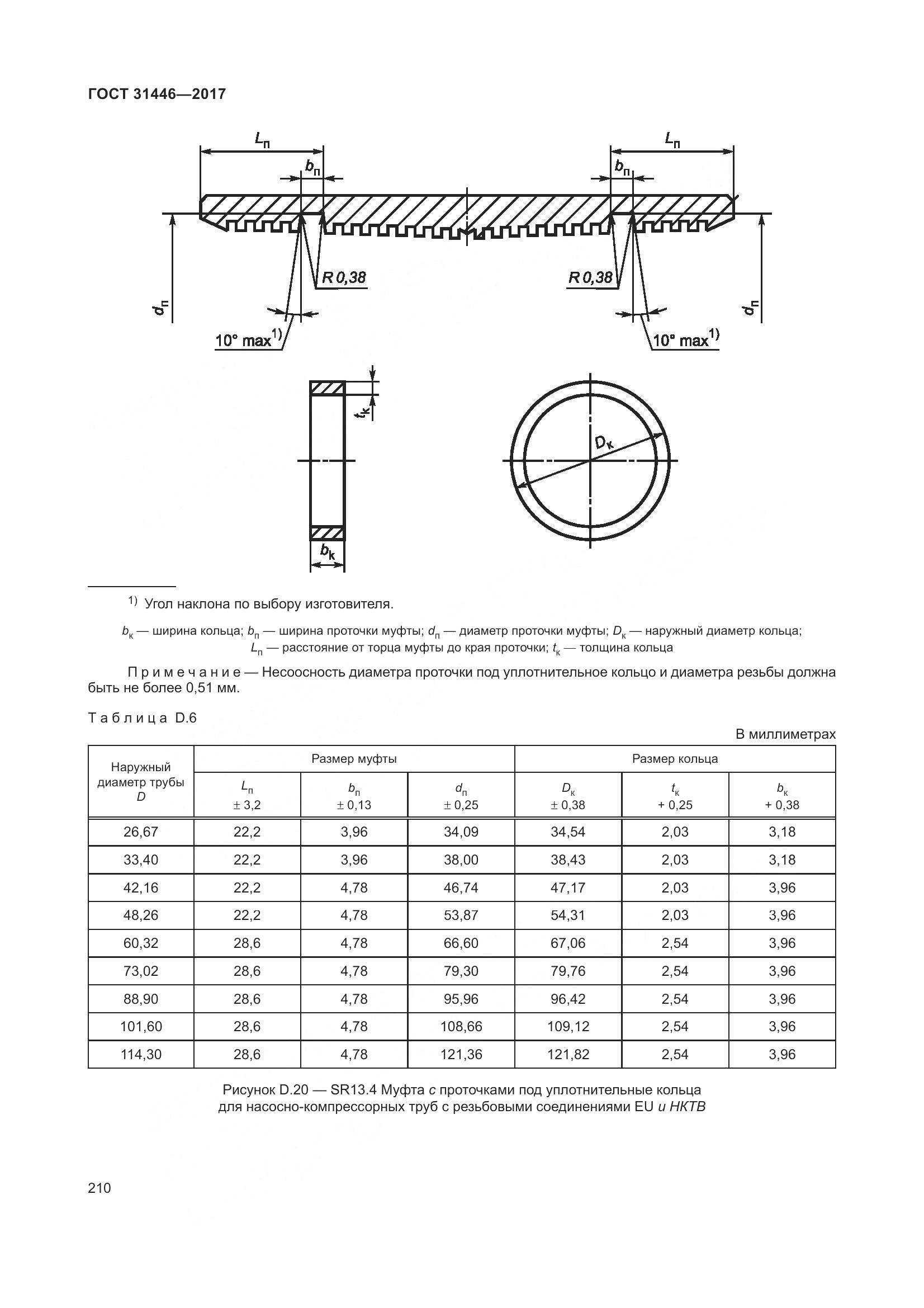 ГОСТ 31446-2017, страница 222