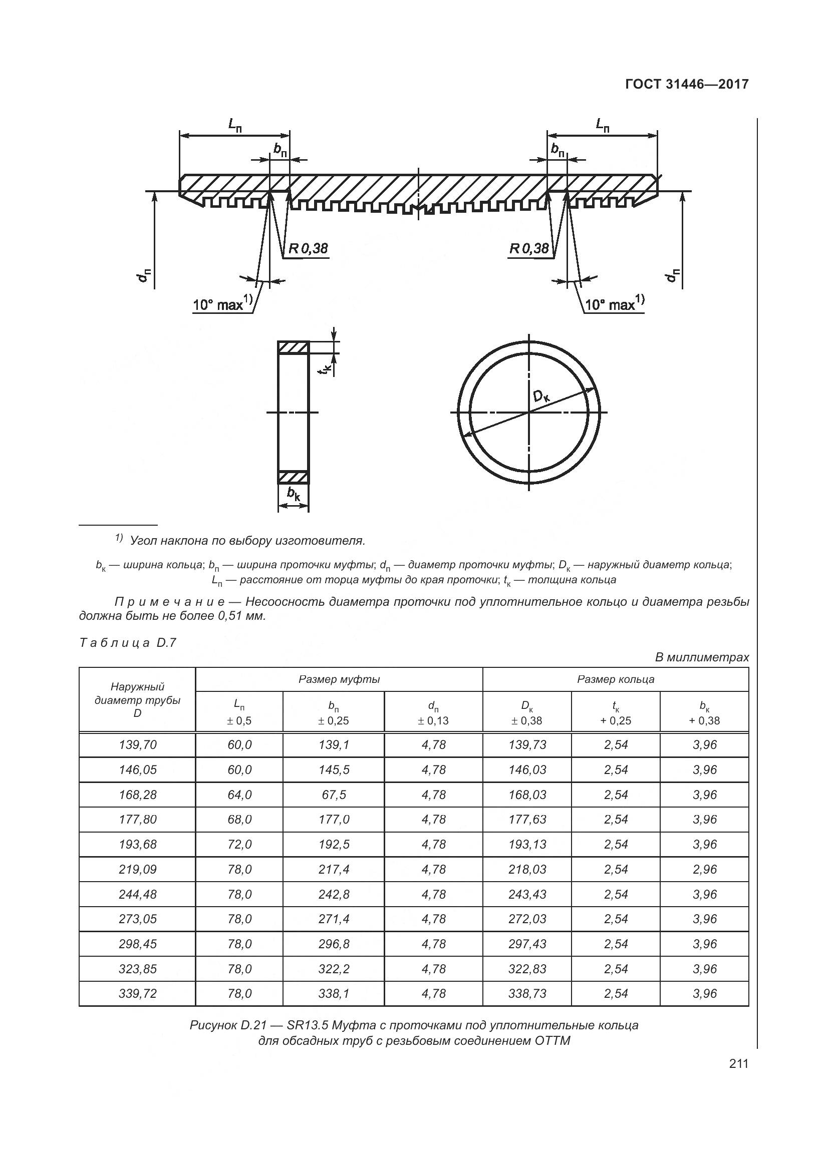ГОСТ 31446-2017, страница 223