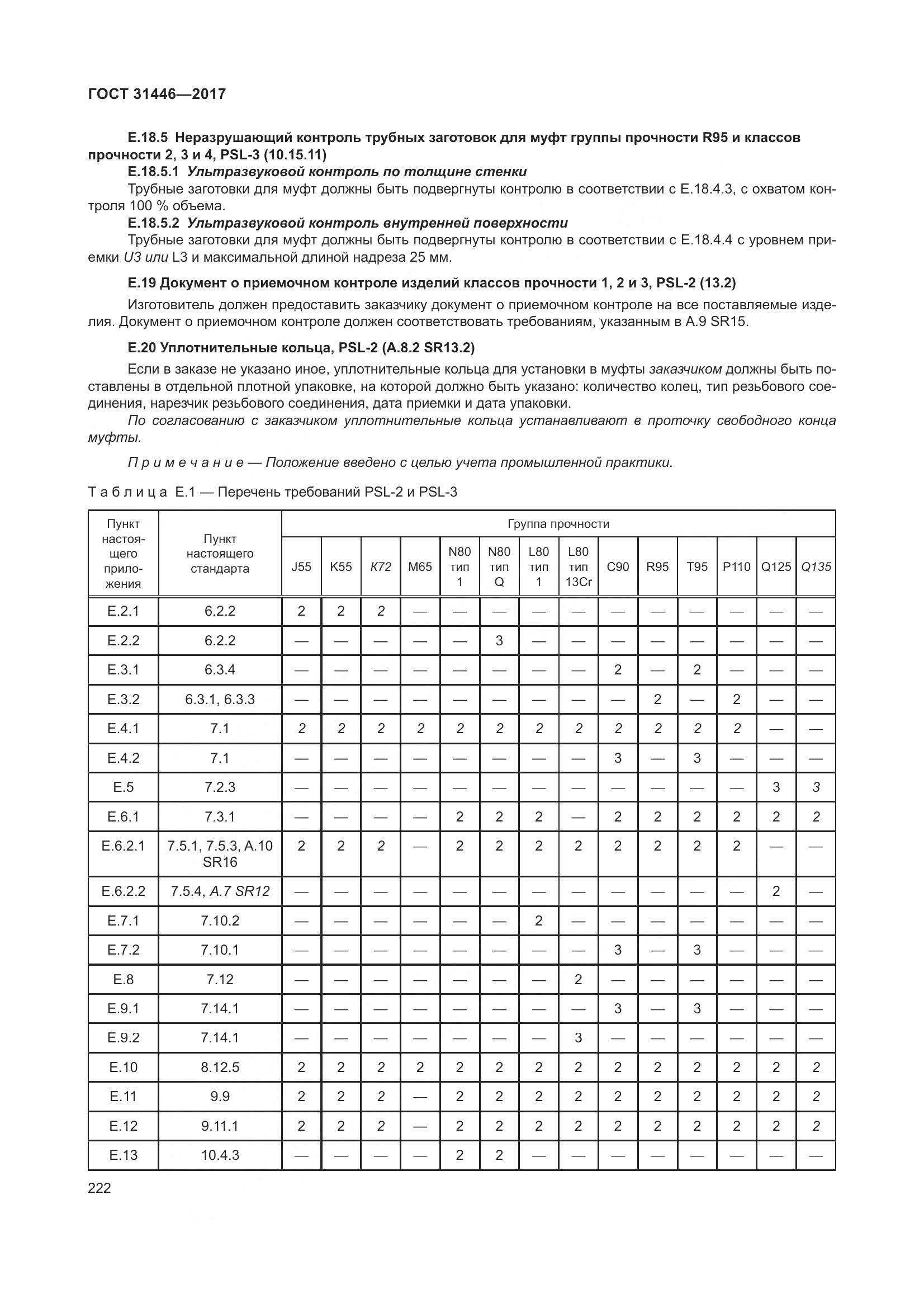 ГОСТ 31446-2017, страница 234