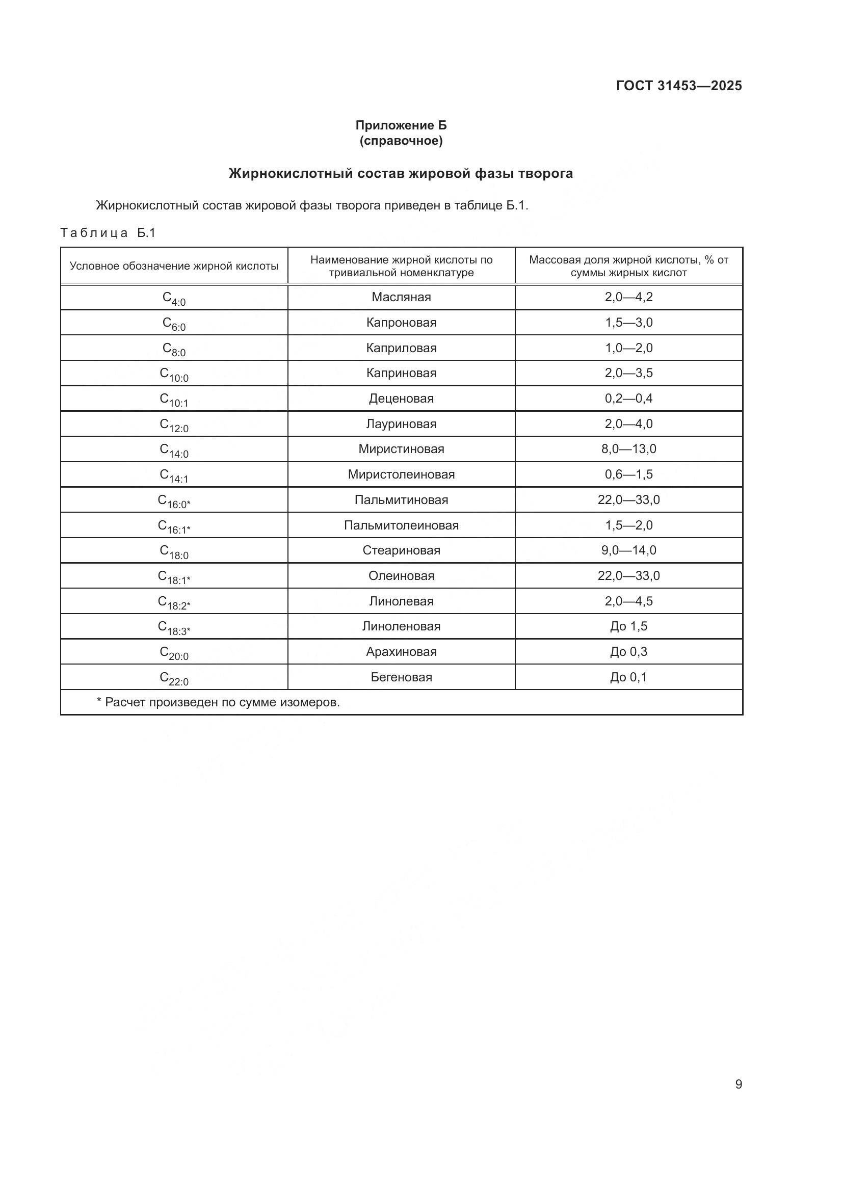 ГОСТ 31453-2025, страница 13