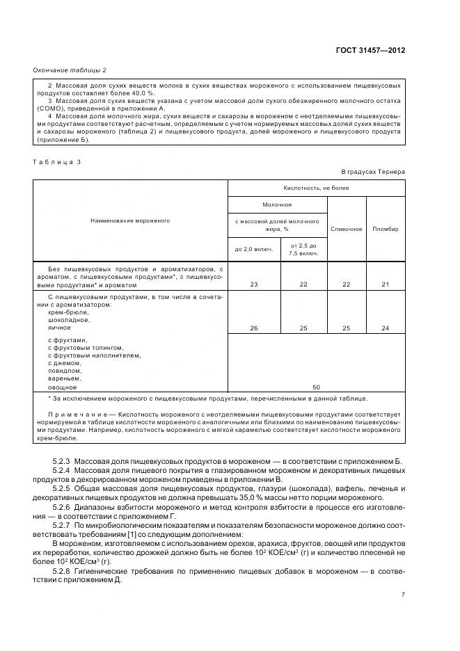 ГОСТ 31457-2012, страница 11