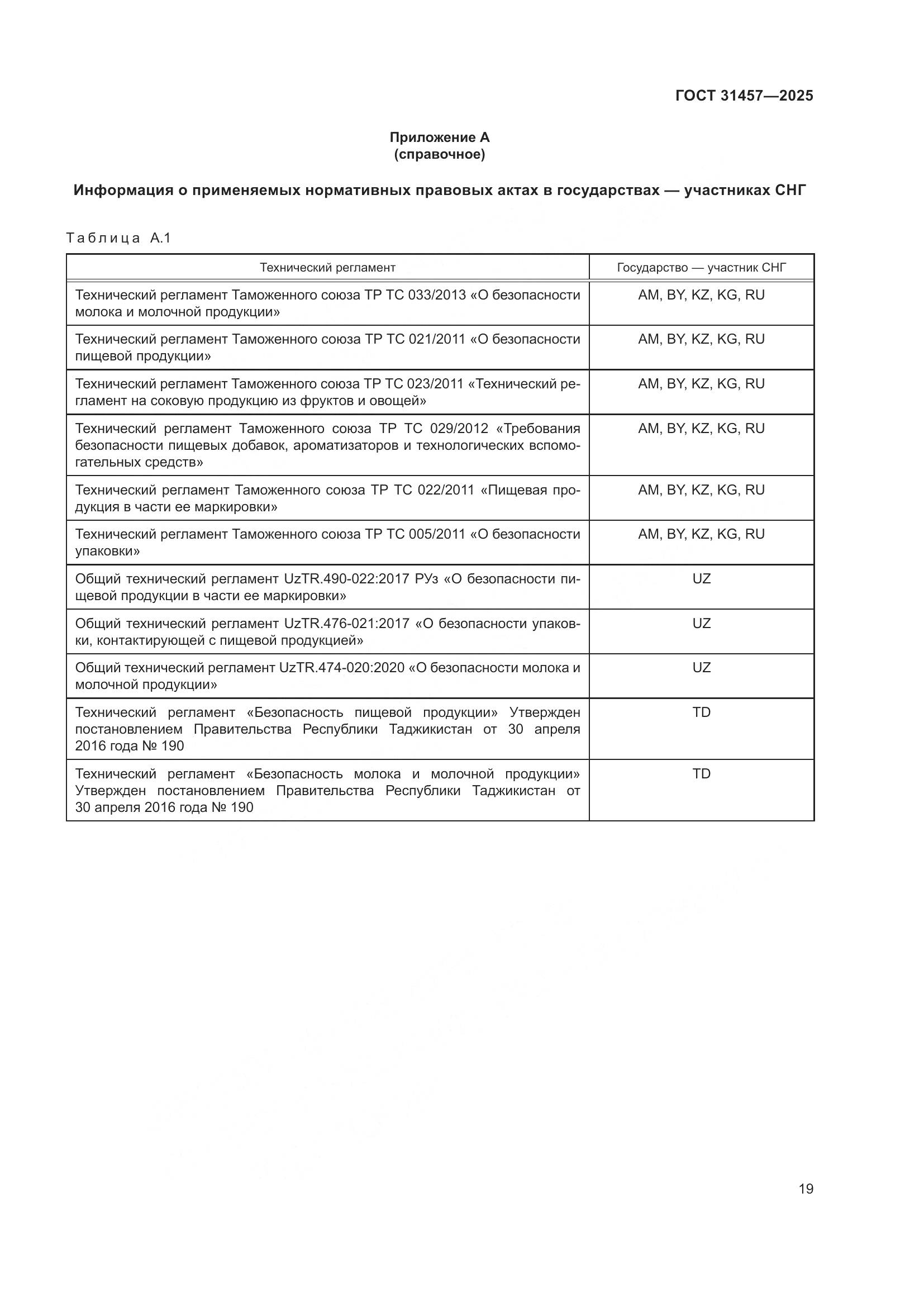 ГОСТ 31457-2025, страница 23
