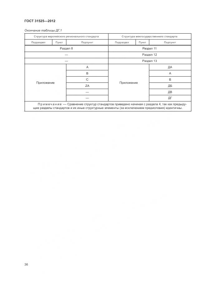 ГОСТ 31525-2012, страница 40