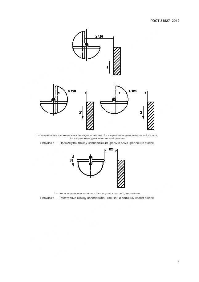 ГОСТ 31527-2012, страница 15