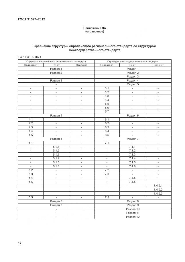 ГОСТ 31527-2012, страница 48