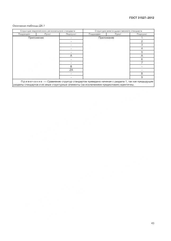 ГОСТ 31527-2012, страница 49