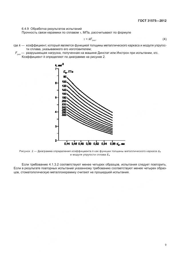 ГОСТ 31575-2012, страница 13