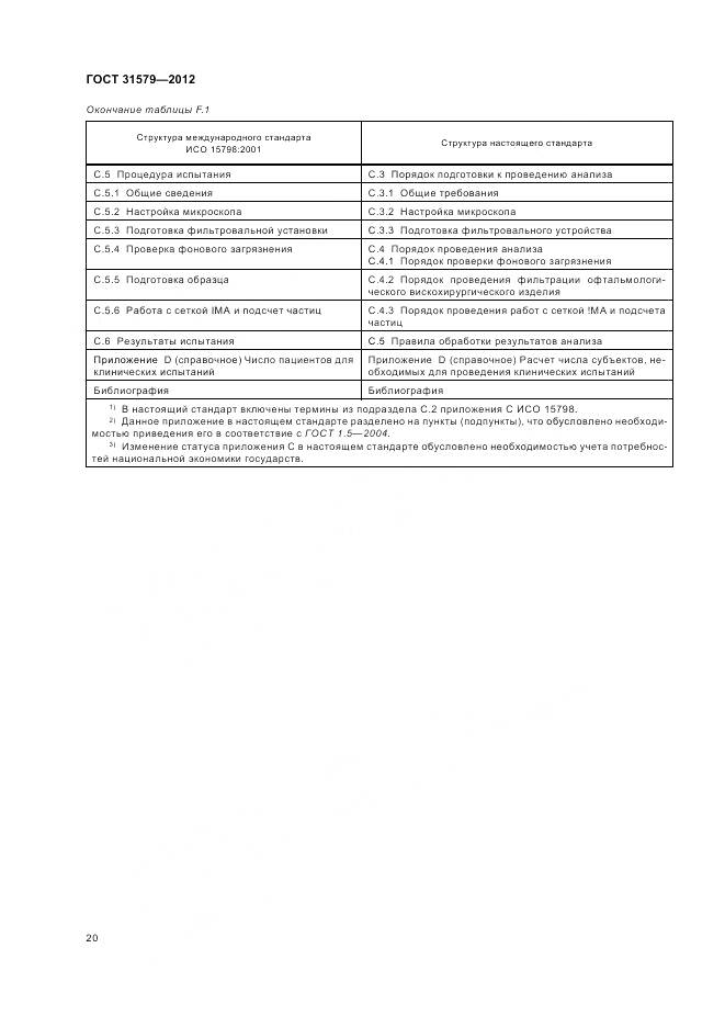 ГОСТ 31579-2012, страница 22