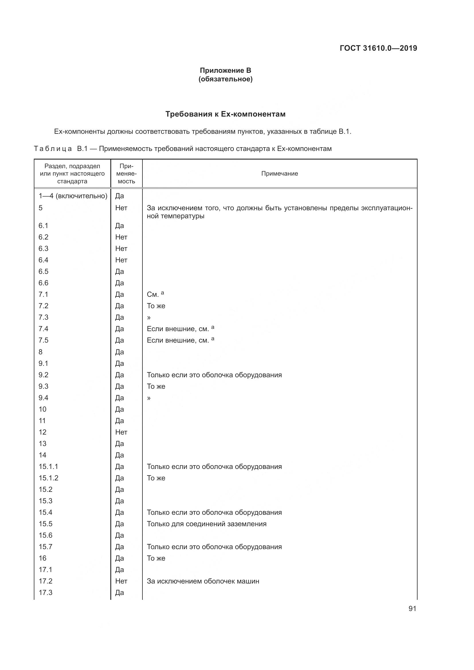 ГОСТ 31610.0-2019, страница 109