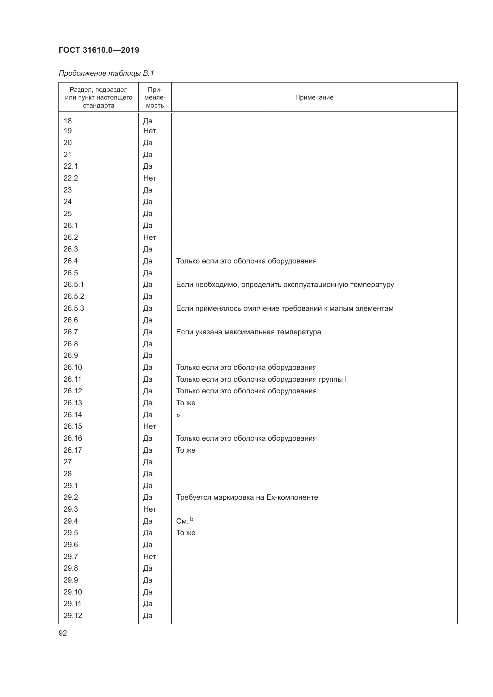 ГОСТ 31610.0-2019, страница 110
