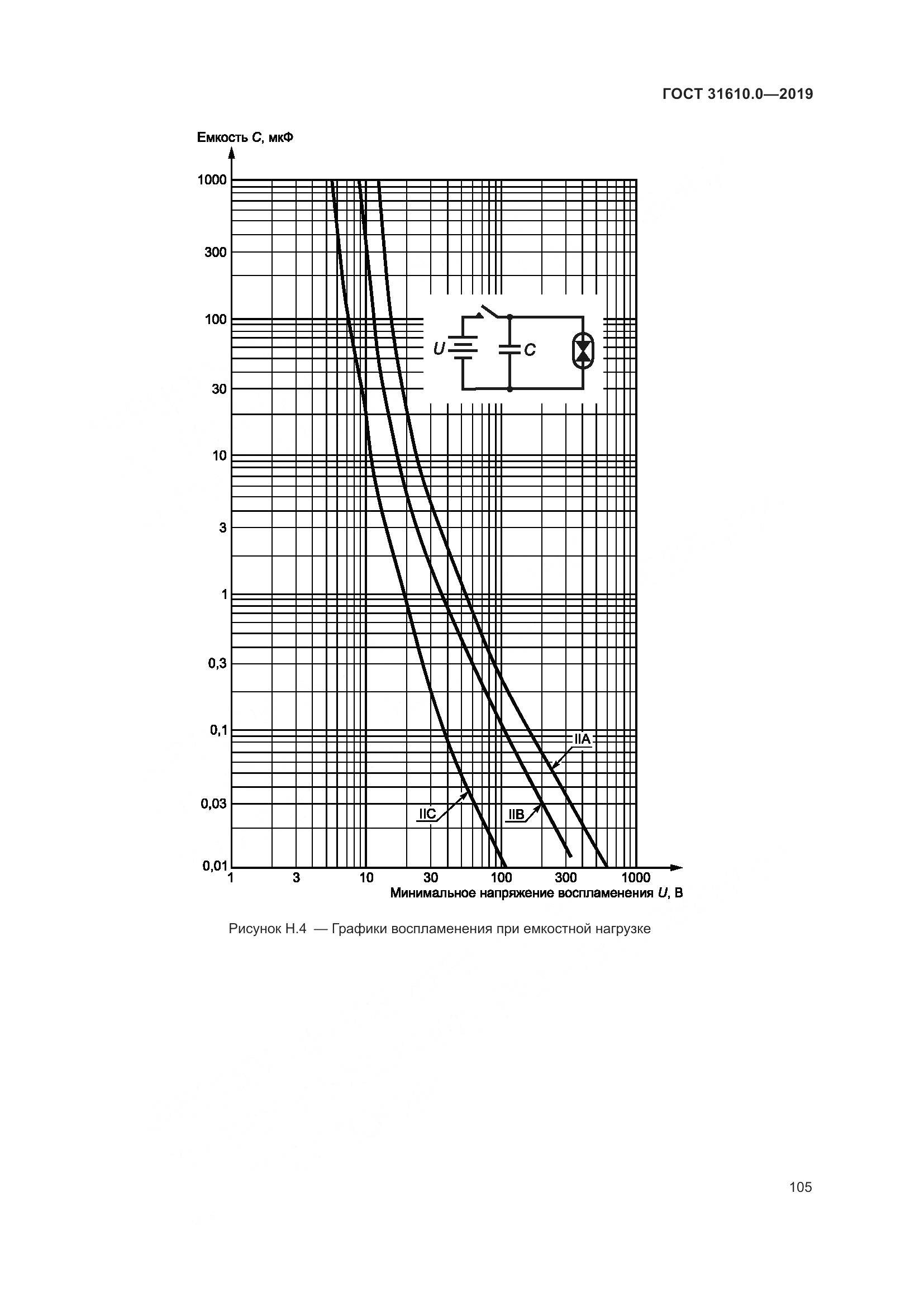 ГОСТ 31610.0-2019, страница 123