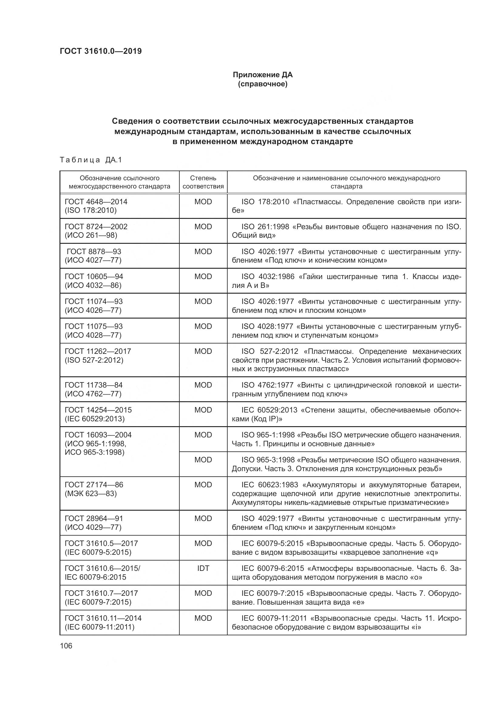 ГОСТ 31610.0-2019, страница 124