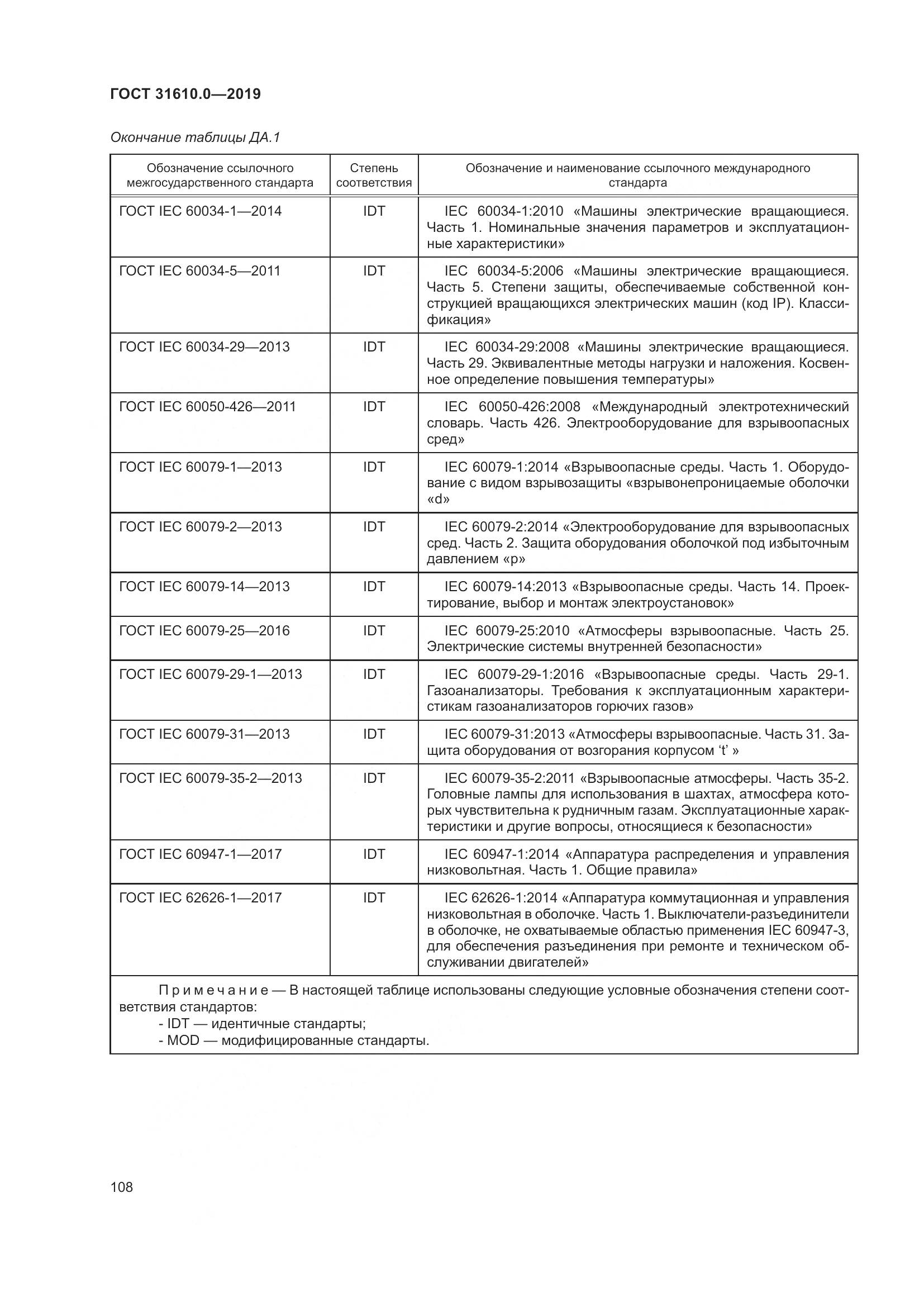 ГОСТ 31610.0-2019, страница 126