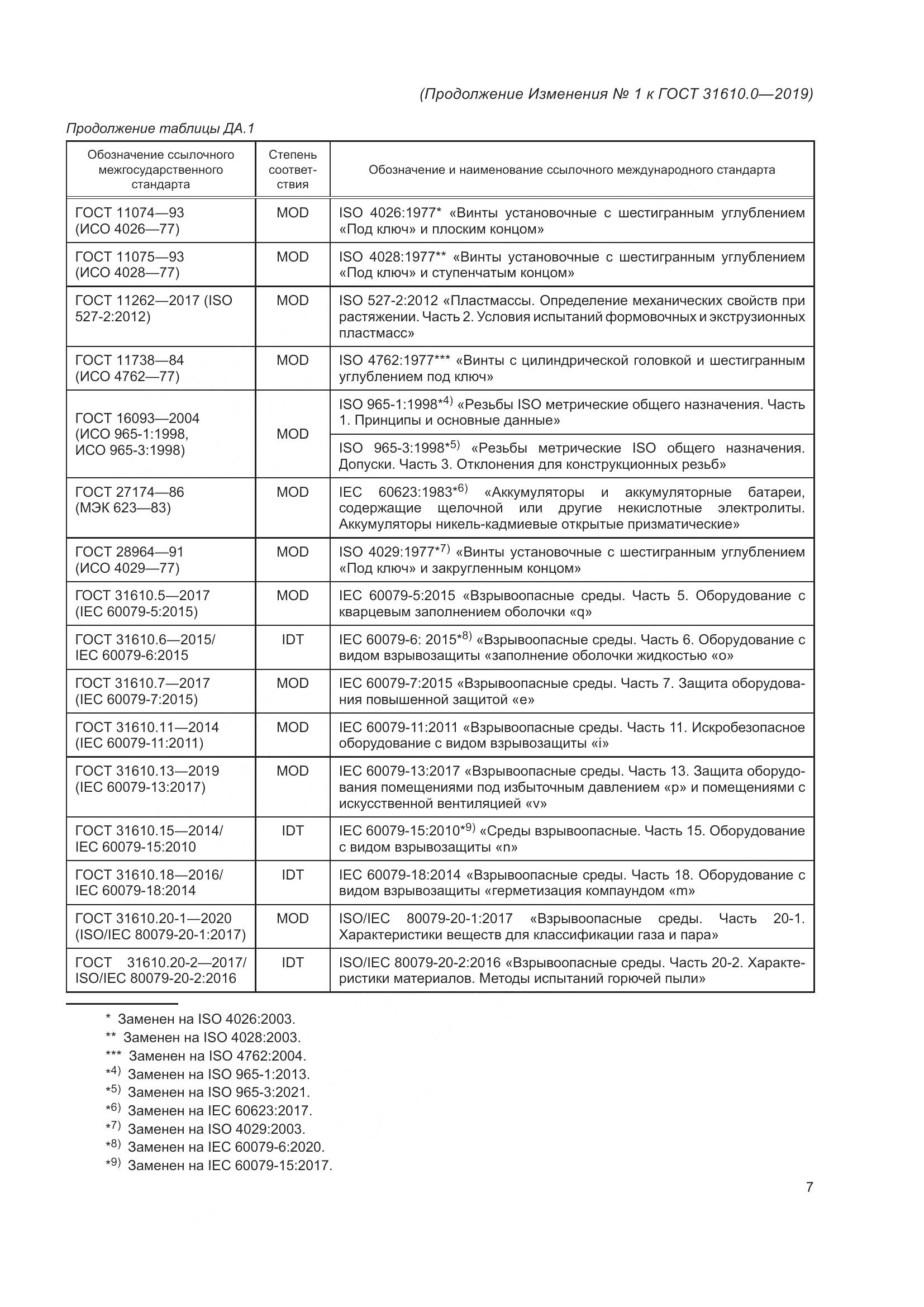 ГОСТ 31610.0-2019, страница 139