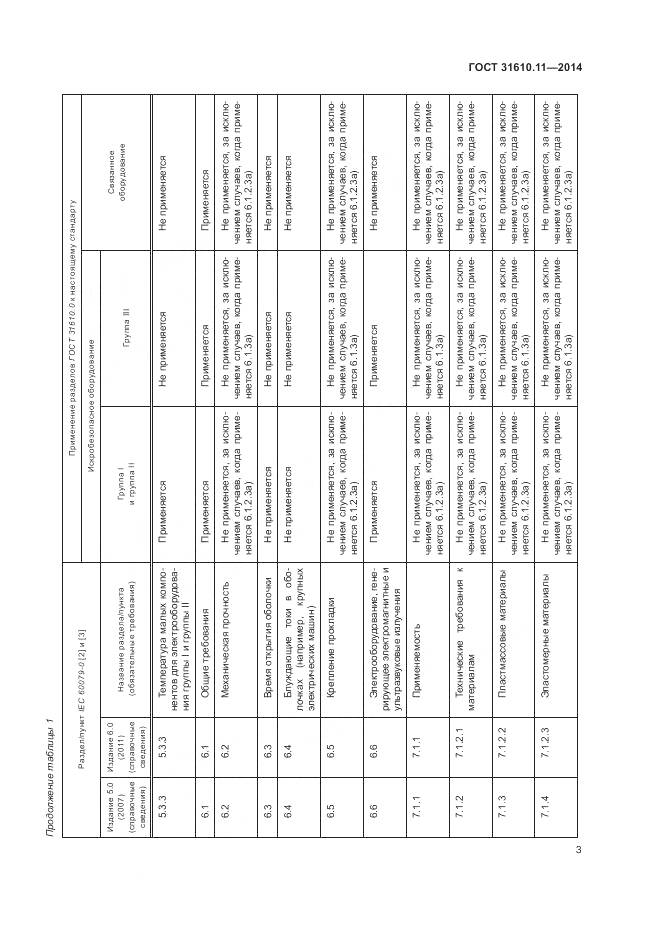 ГОСТ 31610.11-2014, страница 11