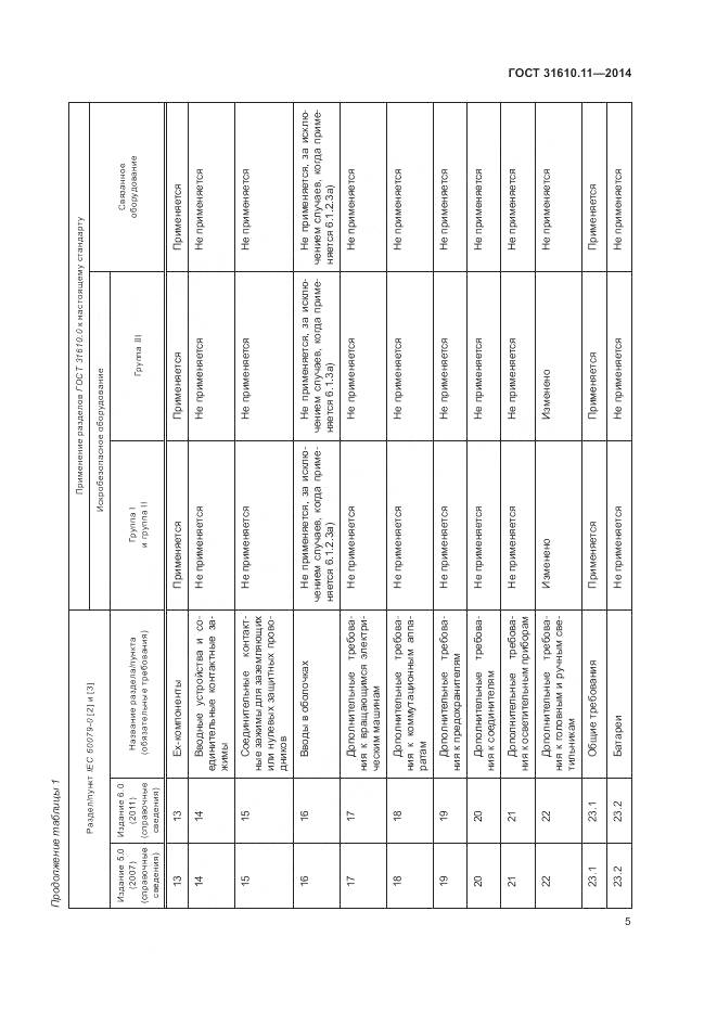 ГОСТ 31610.11-2014, страница 13