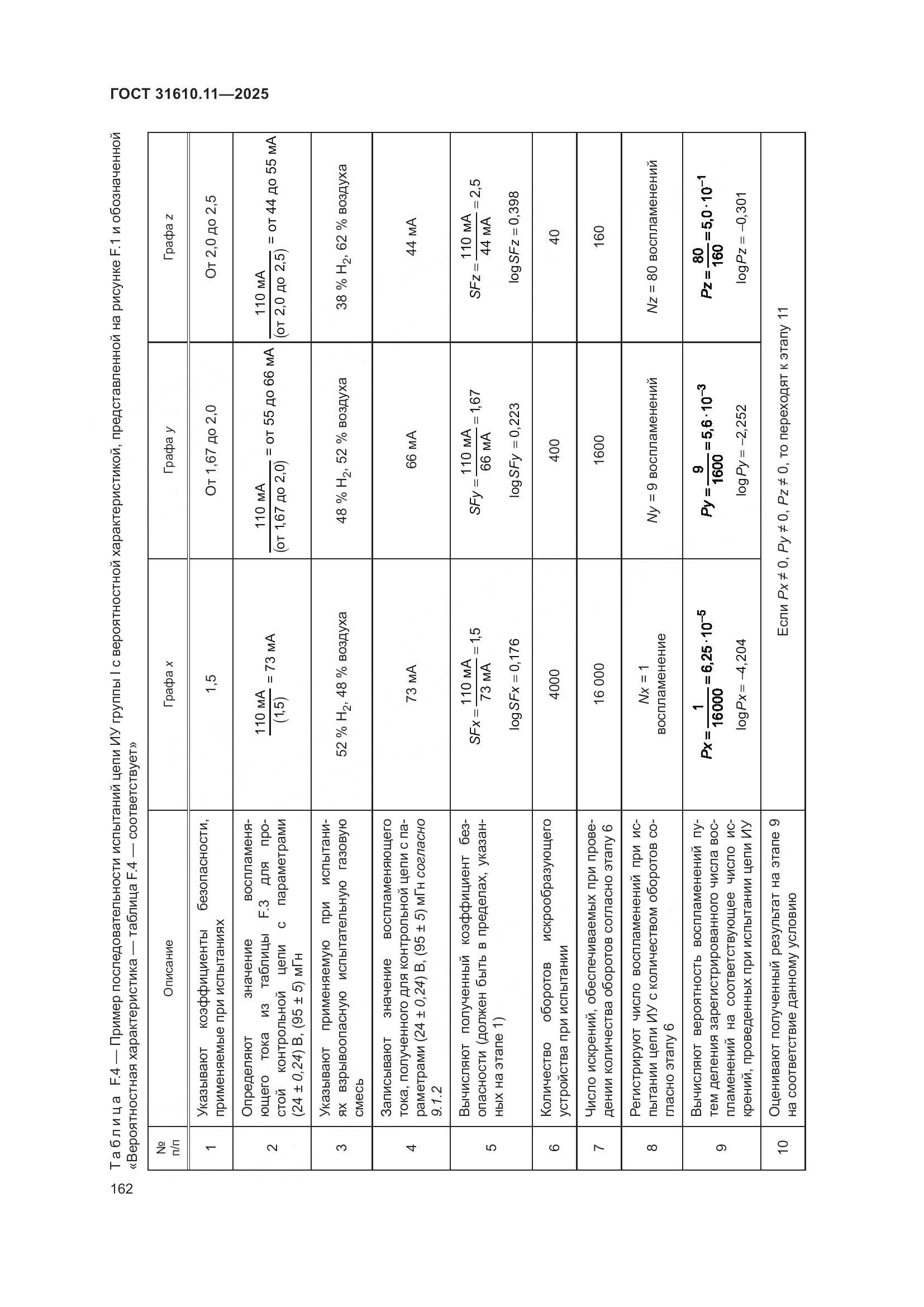 ГОСТ 31610.11-2025, страница 186