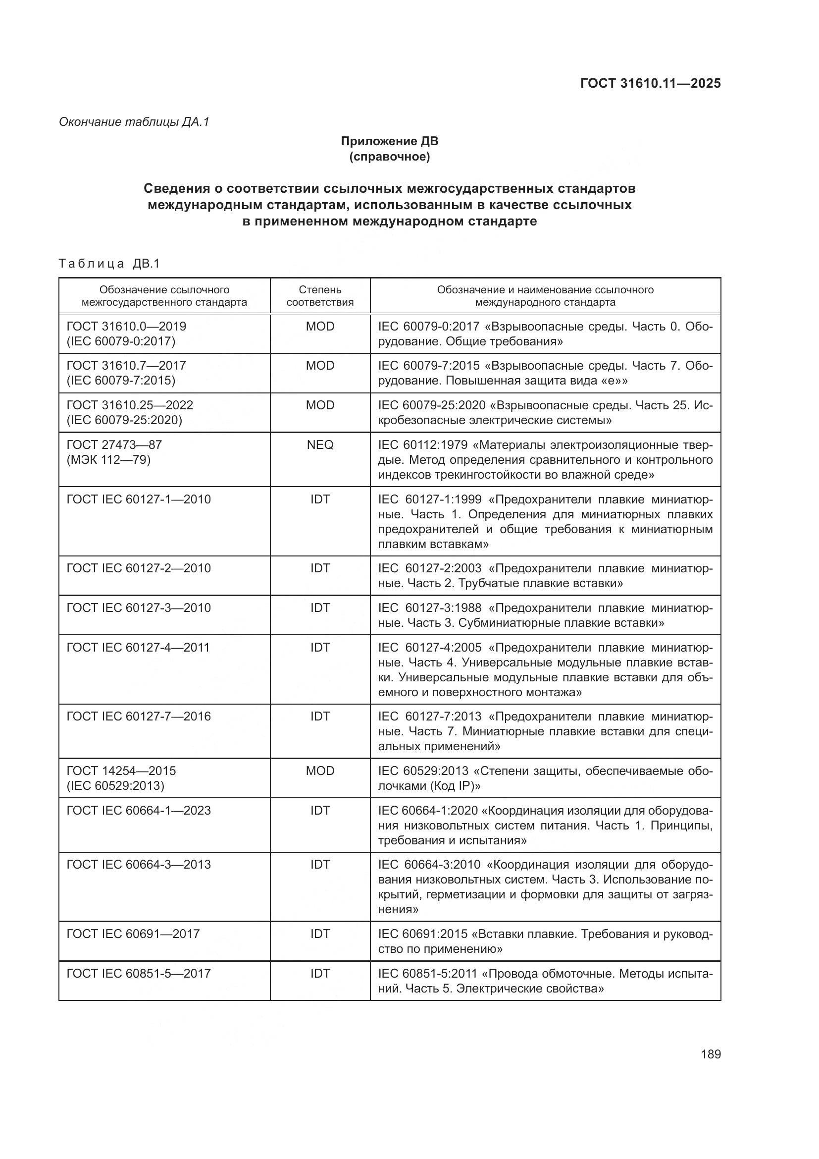 ГОСТ 31610.11-2025, страница 213