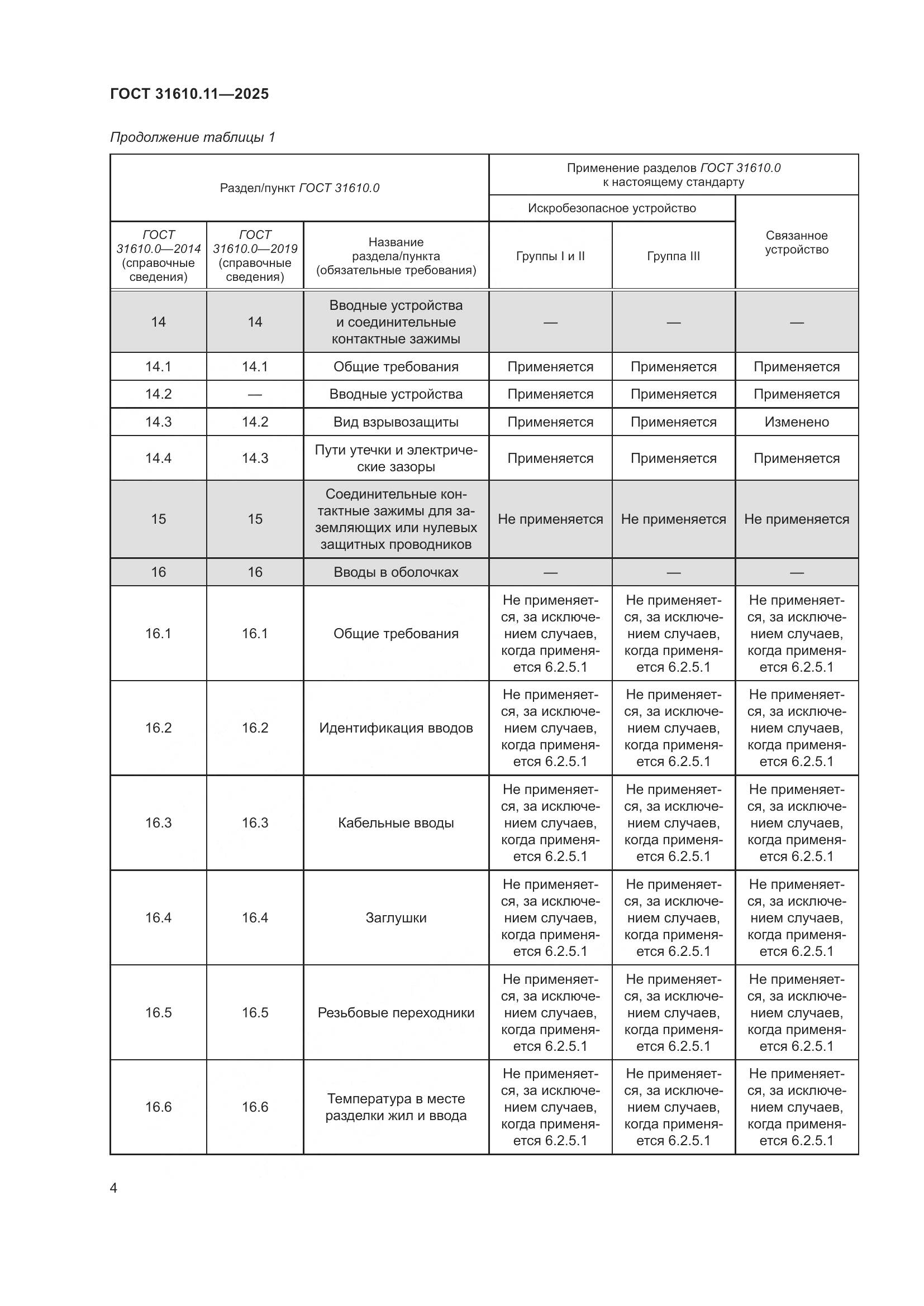 ГОСТ 31610.11-2025, страница 28