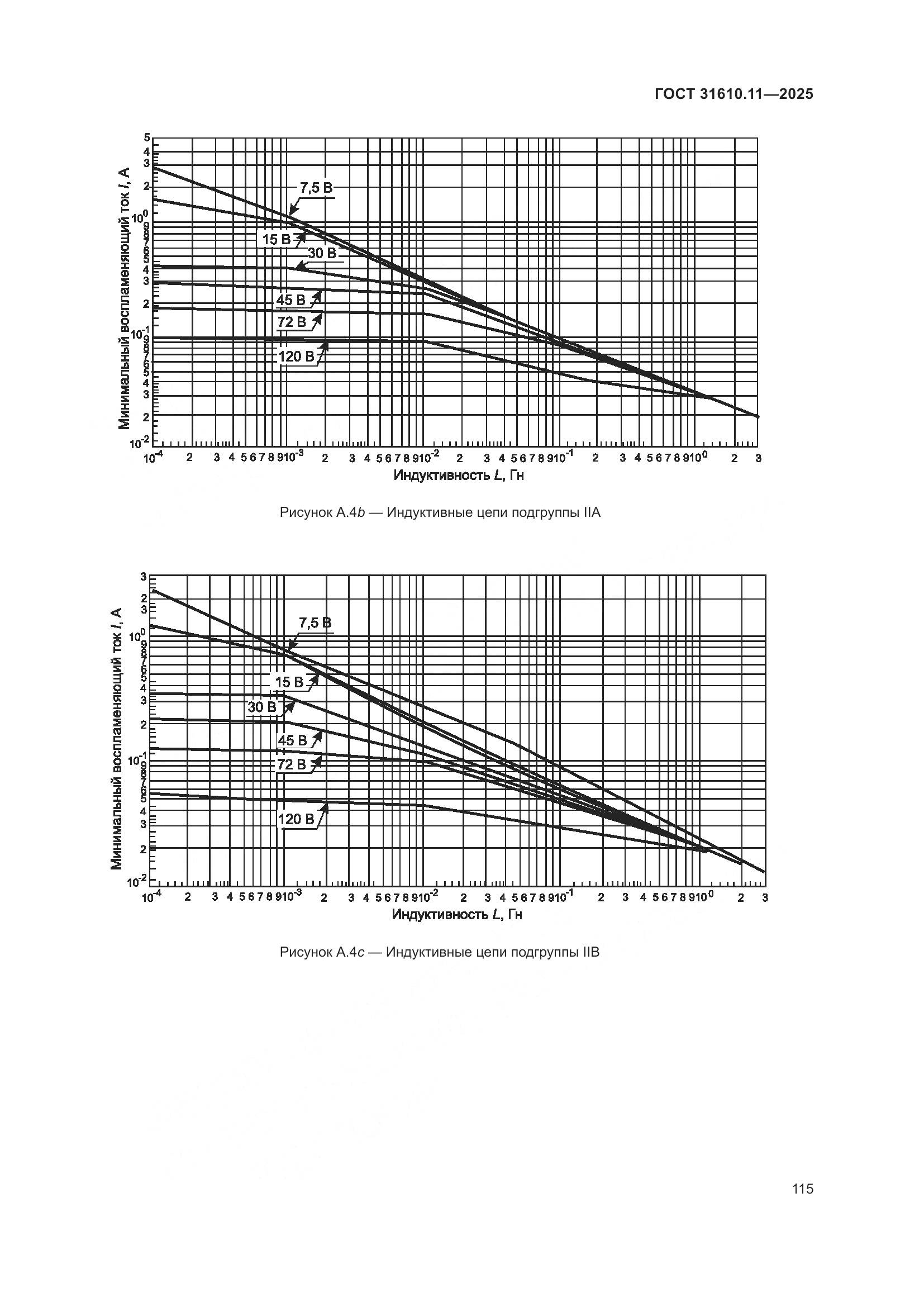 ГОСТ 31610.11-2025, страница 139