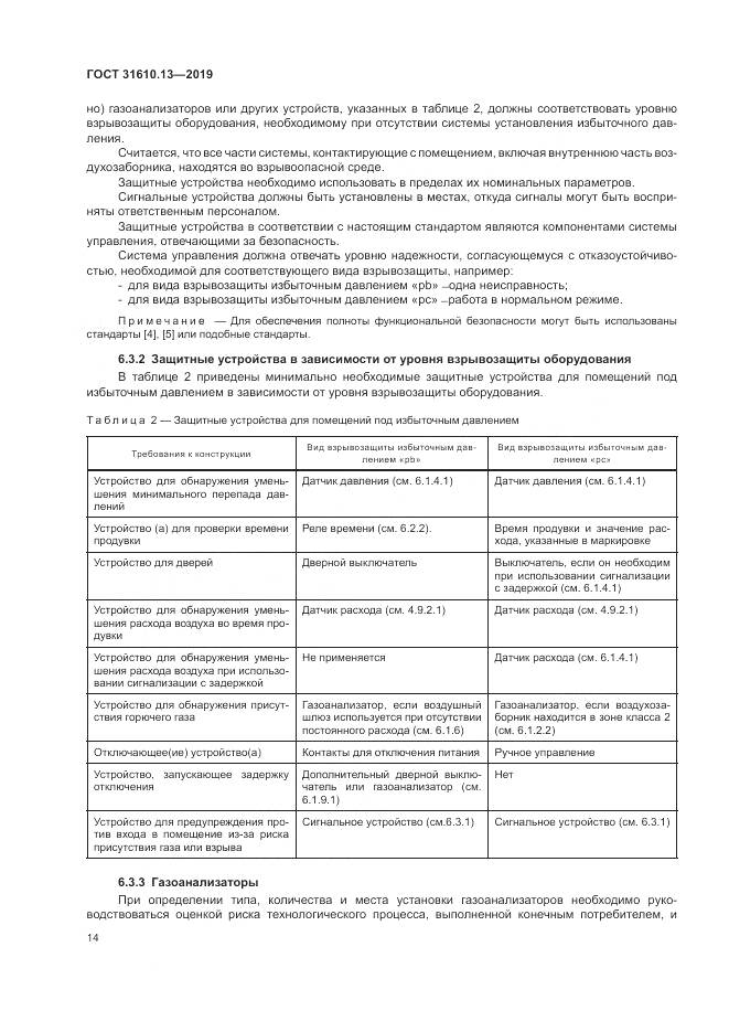 ГОСТ  31610.13-2019, страница 21