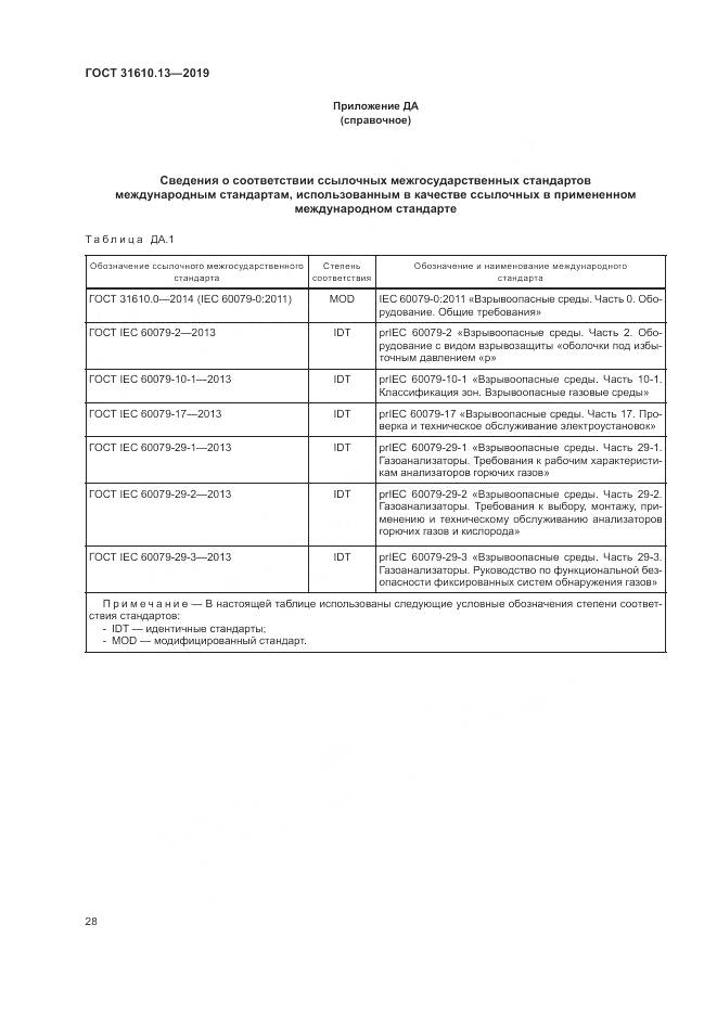 ГОСТ  31610.13-2019, страница 35