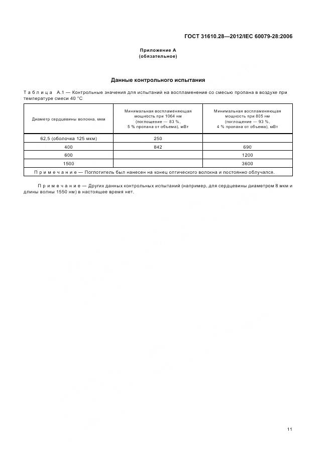 ГОСТ 31610.28-2012, страница 15