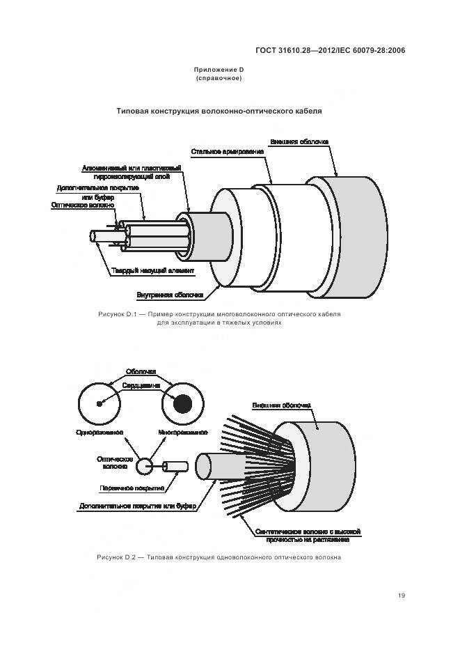 ГОСТ 31610.28-2012, страница 23