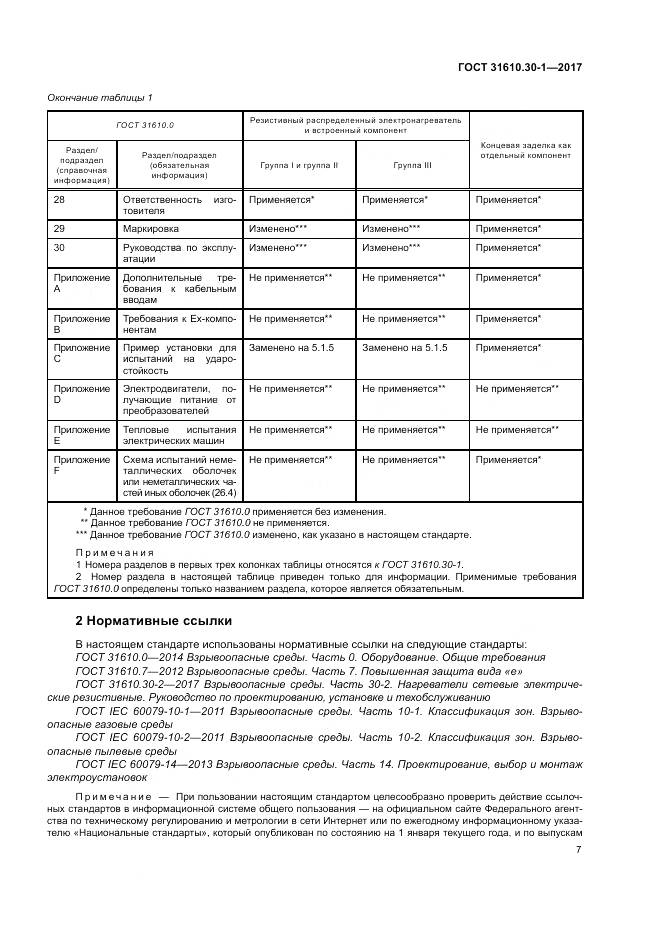 ГОСТ 31610.30-1-2017, страница 17