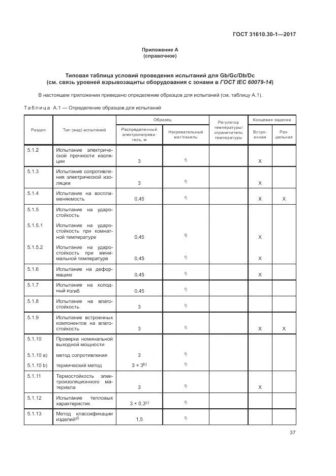 ГОСТ 31610.30-1-2017, страница 47