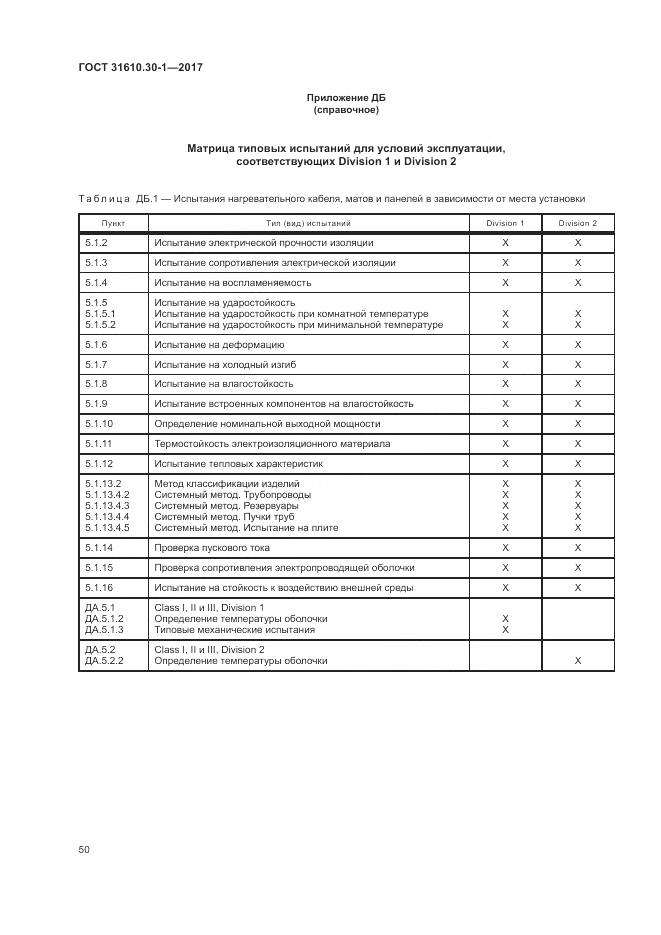 ГОСТ 31610.30-1-2017, страница 60