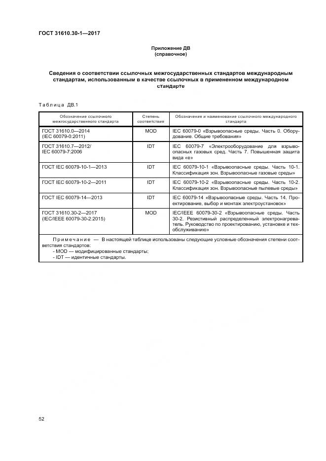 ГОСТ 31610.30-1-2017, страница 62