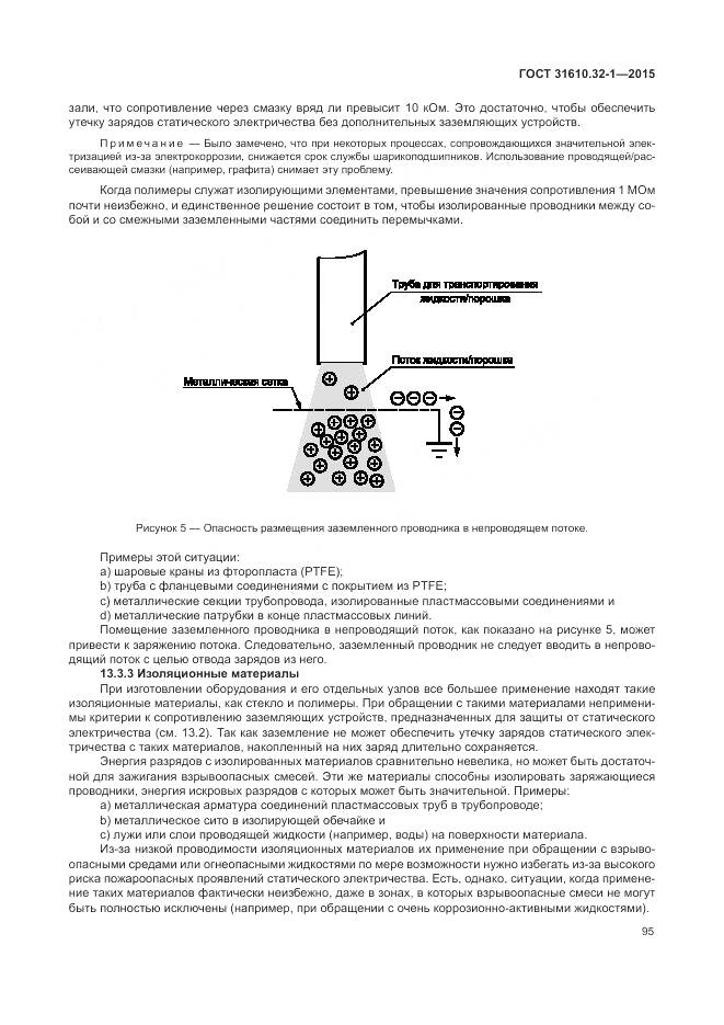 ГОСТ 31610.32-1-2015, страница 101