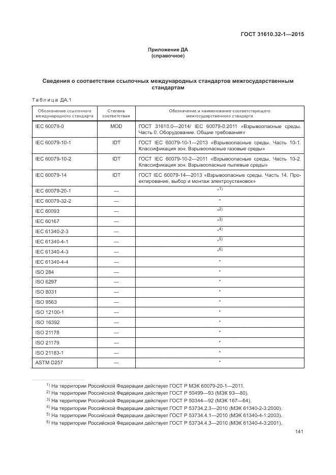 ГОСТ 31610.32-1-2015, страница 147