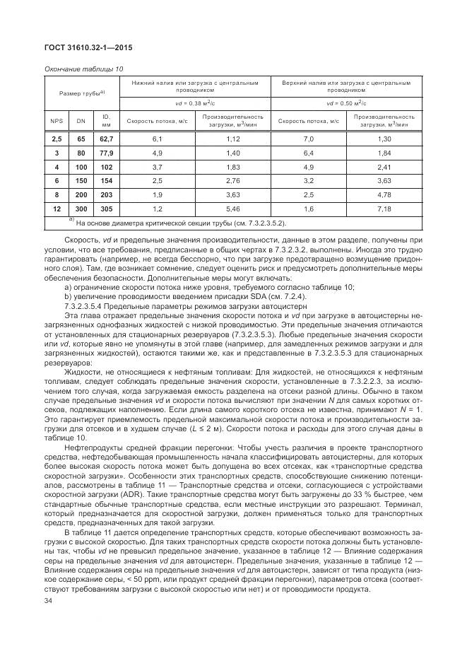 ГОСТ 31610.32-1-2015, страница 40