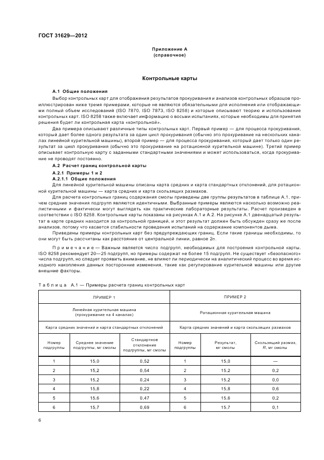 ГОСТ 31629-2012, страница 11