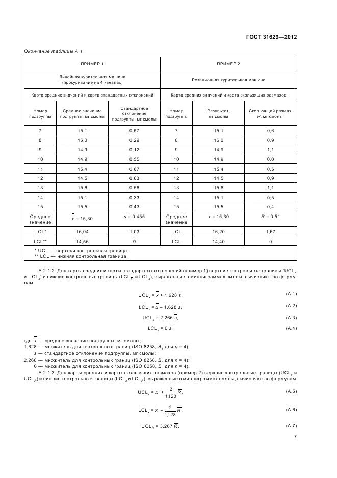 ГОСТ 31629-2012, страница 12