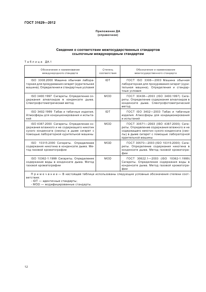 ГОСТ 31629-2012, страница 17